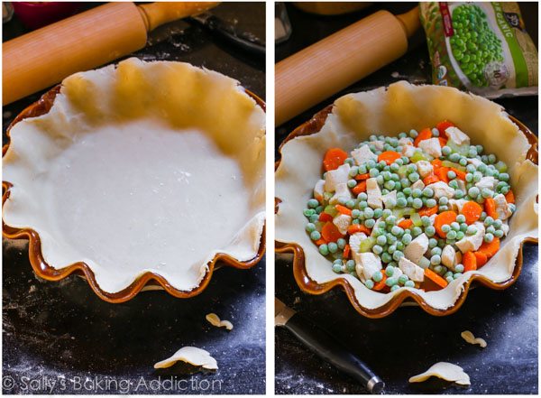 2 images of pie dough in a pie dish and pot pie filling in a pie dish