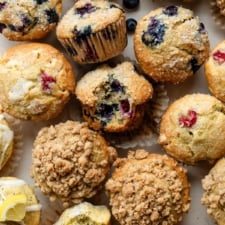 Ultimate Muffin Recipe