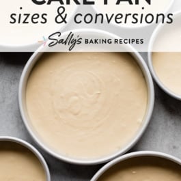 cake pans filled with batter with text overlay saying cake pan sizes & conversions.