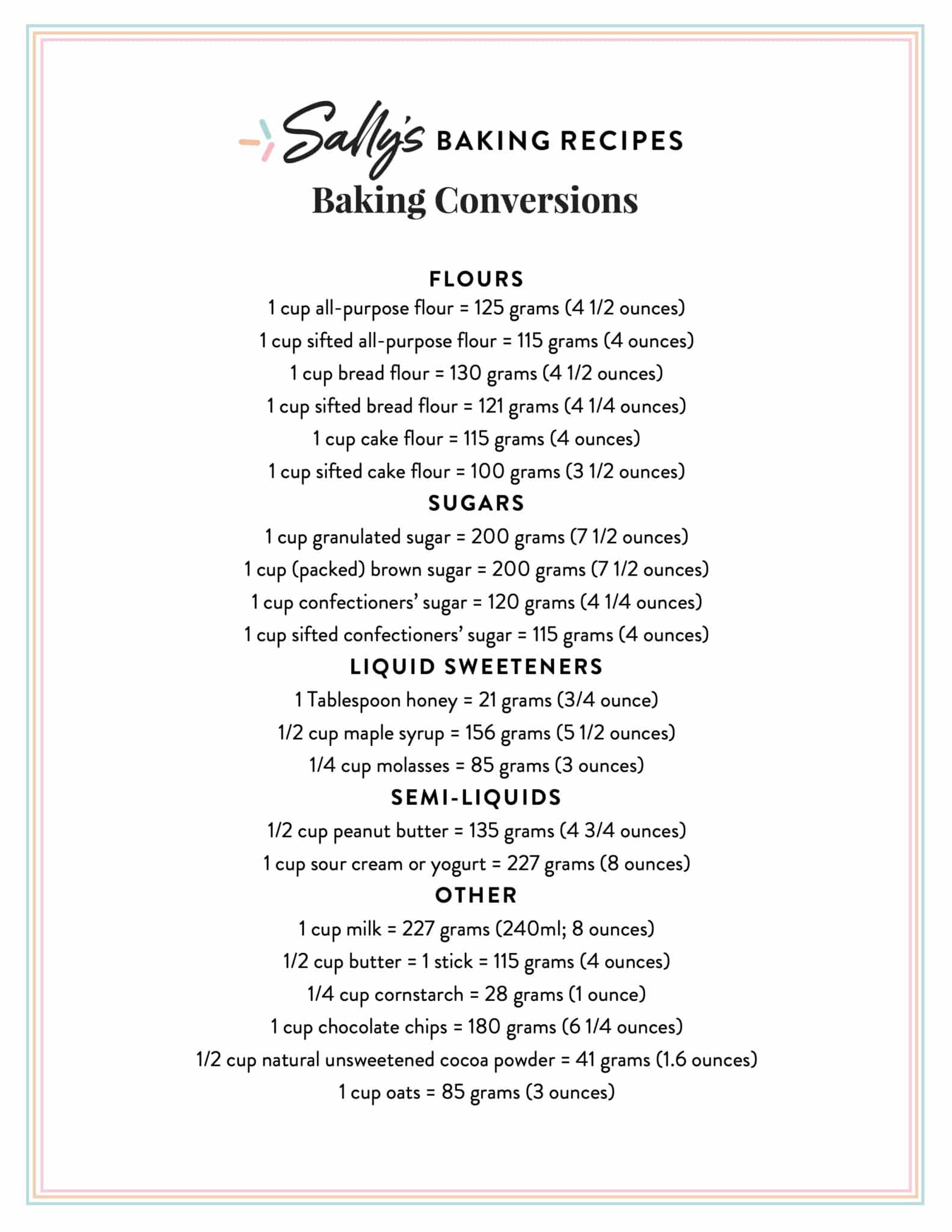 baking conversions list of ingredients and their volume + metric weights.