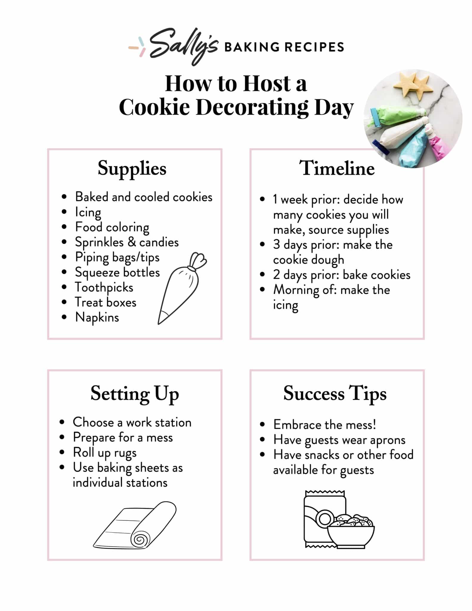 printable page with listed information about preparing for a cookie decorating day.