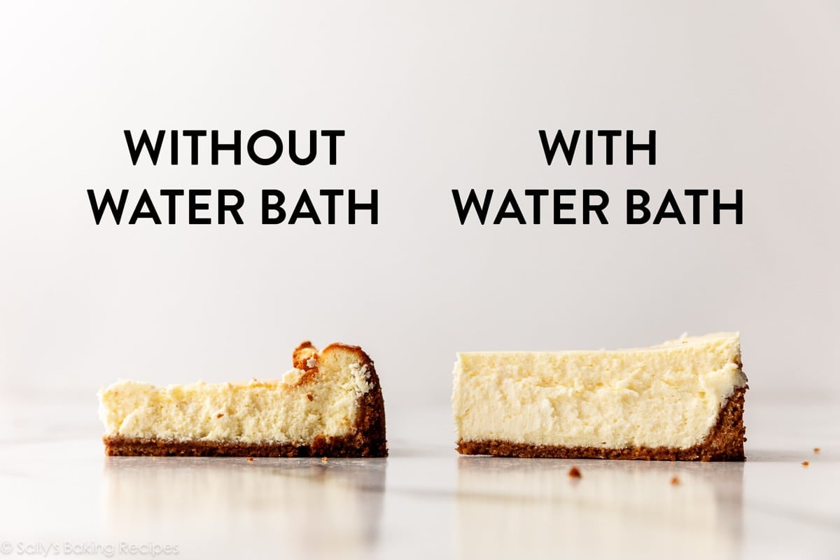 two slices of cheesecakes comparing one baked in a water bath and the other not baked in a water bath.